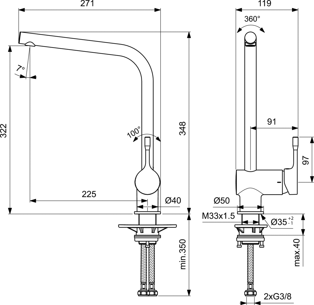 Ceralook Смесител за кухня